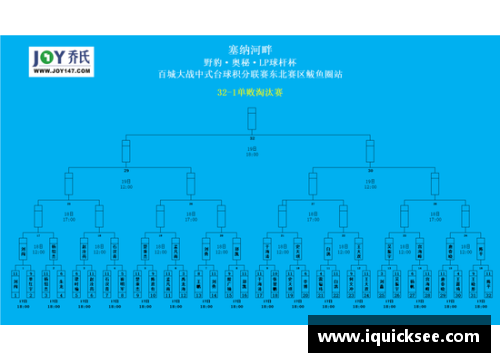 宝威体育沃尔夫斯堡客场逆转沙尔克04，继续横扫德甲，保持不败战绩