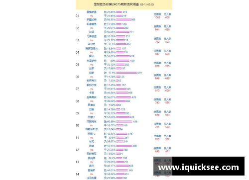 宝威体育官网奥格斯堡客场漂亮胜斯图加特，巩固积分榜前列位置 - 副本